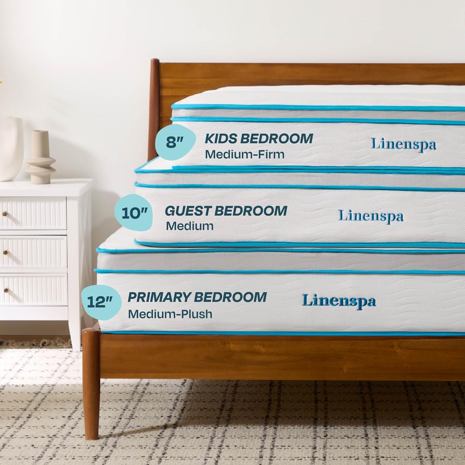 Linenspa 8-Inch Memory Foam and Innerspring Hybrid Mattress